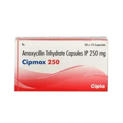 Cipmox 250 mg
