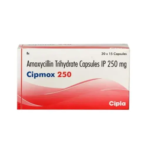 Cipmox 250 mg