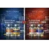 Test E + Tren A vs Test E + Deca – Power or Mass?